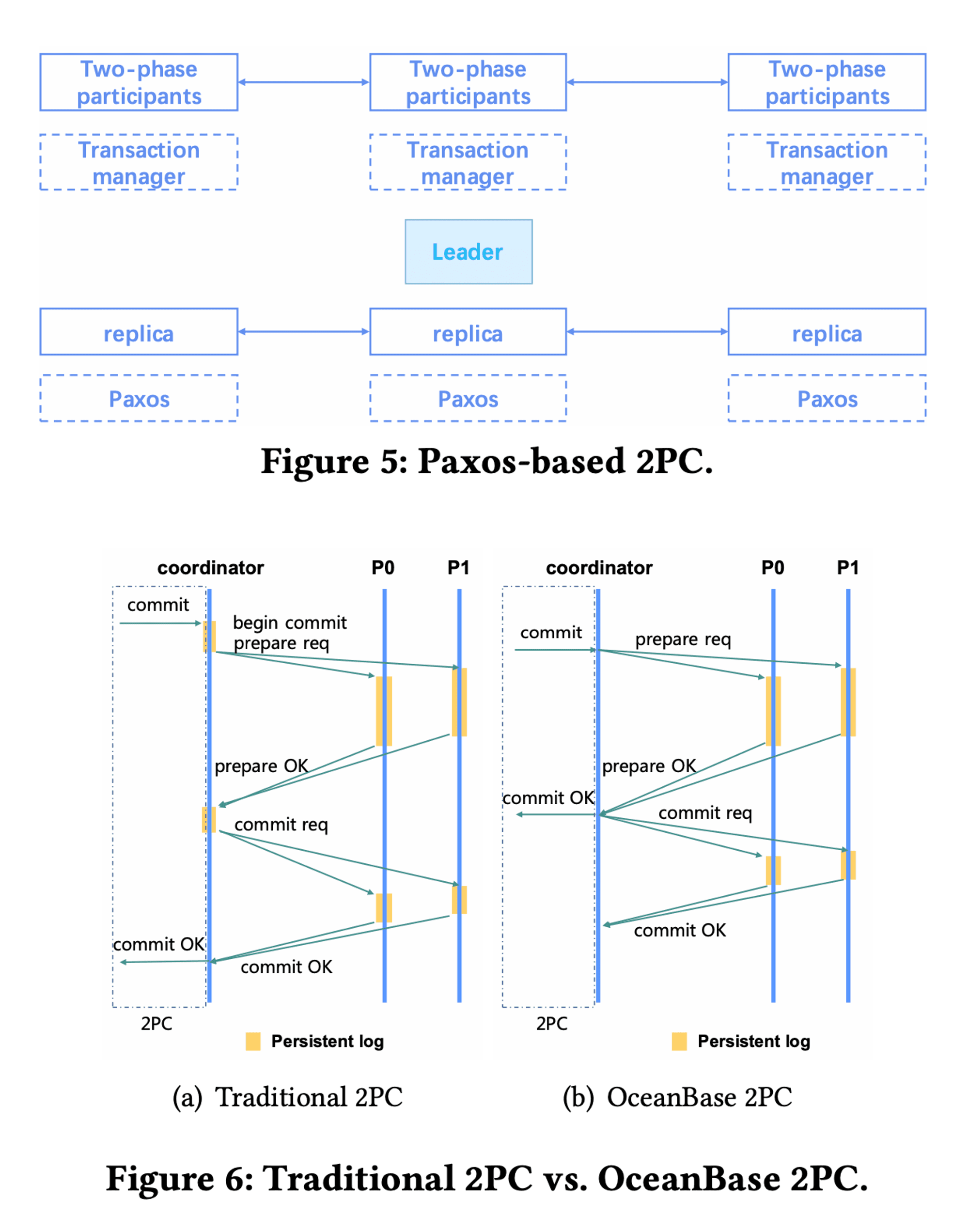 notion image